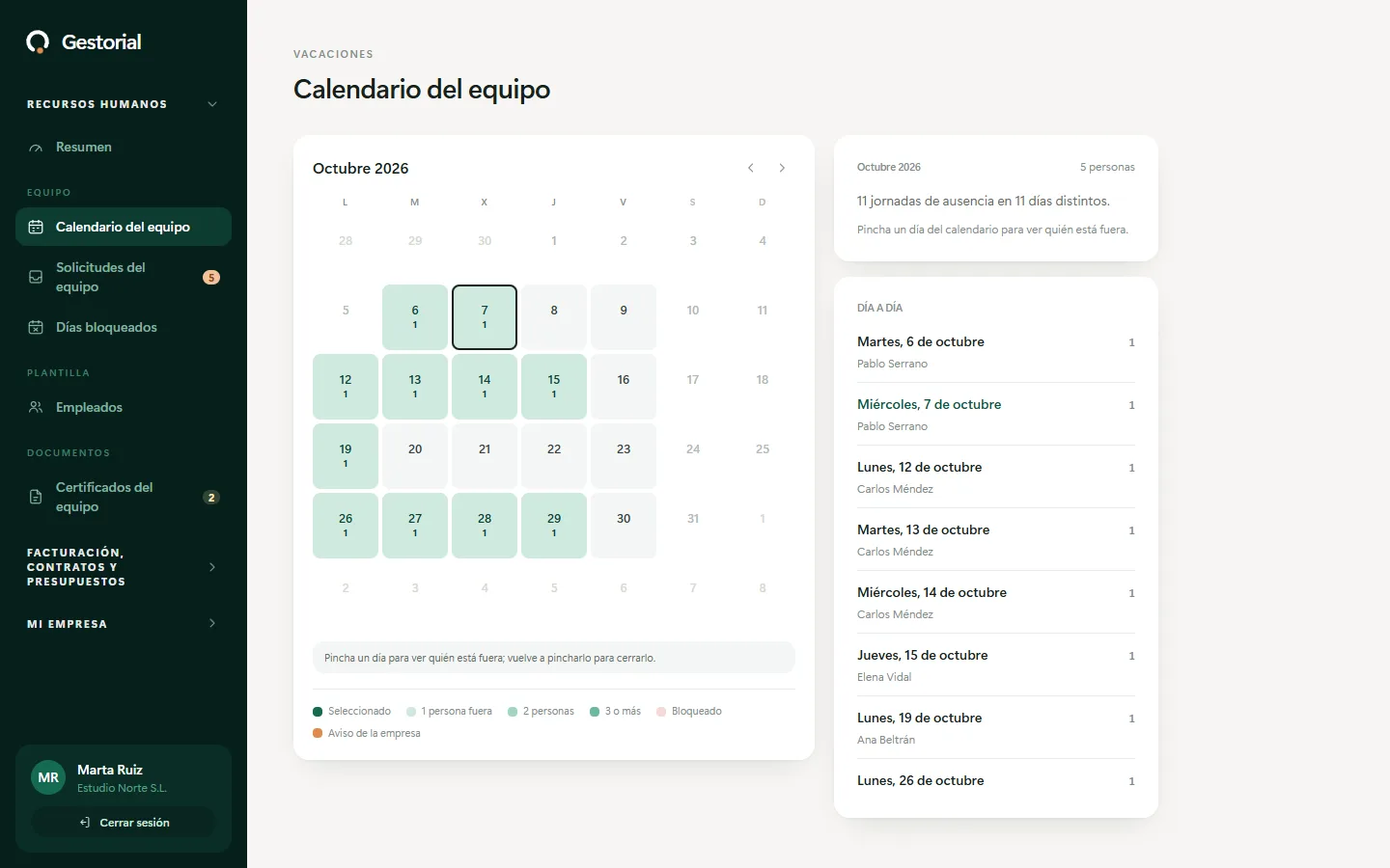 Gestorial: calendario de vacaciones del equipo con las ausencias de cada día